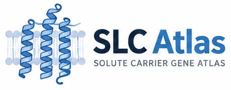 SLC Atlas