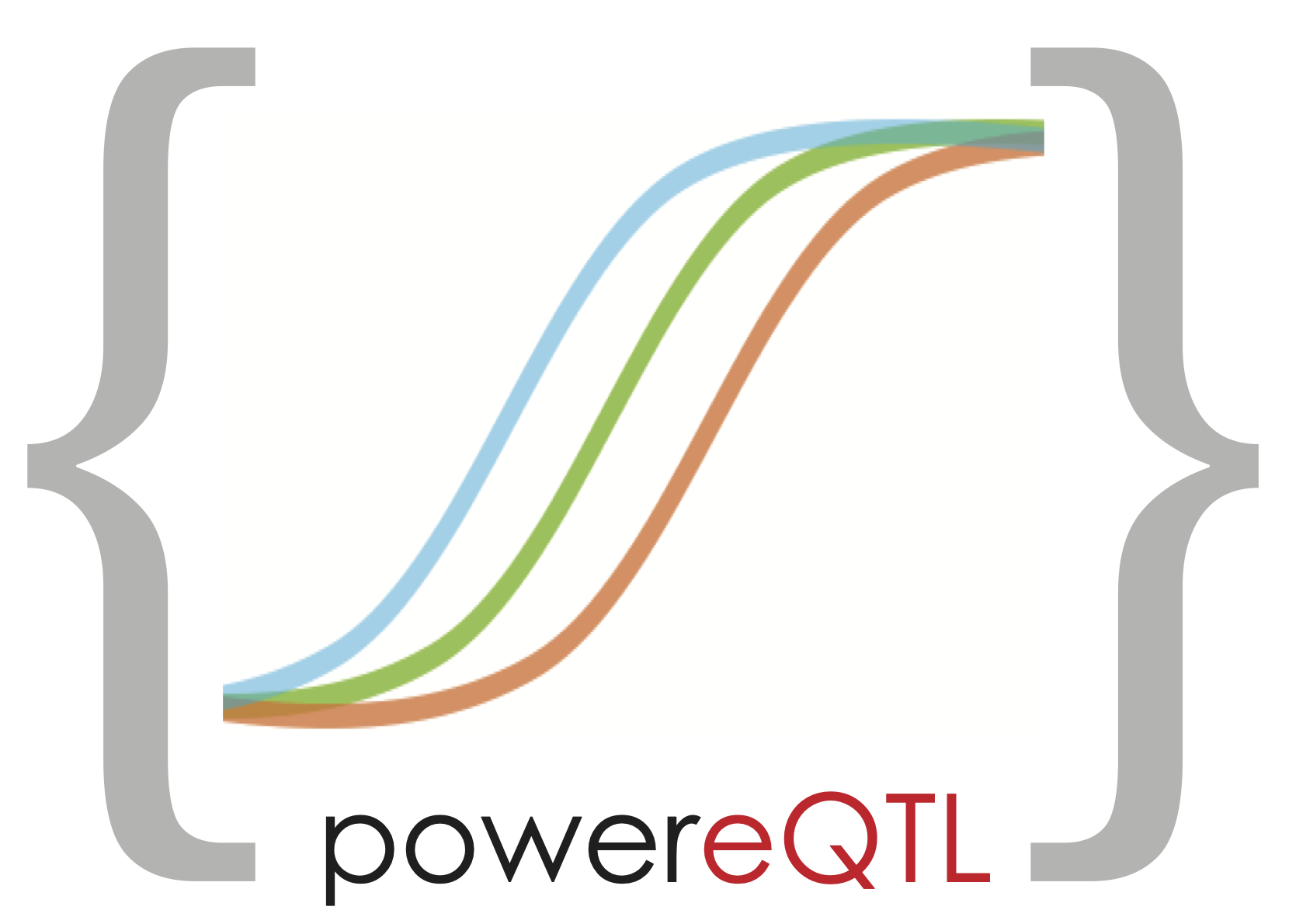 powerEQTL: an R package and shiny application for sample size and power calculation of bulk tissue and single-cell eQTL analysis.